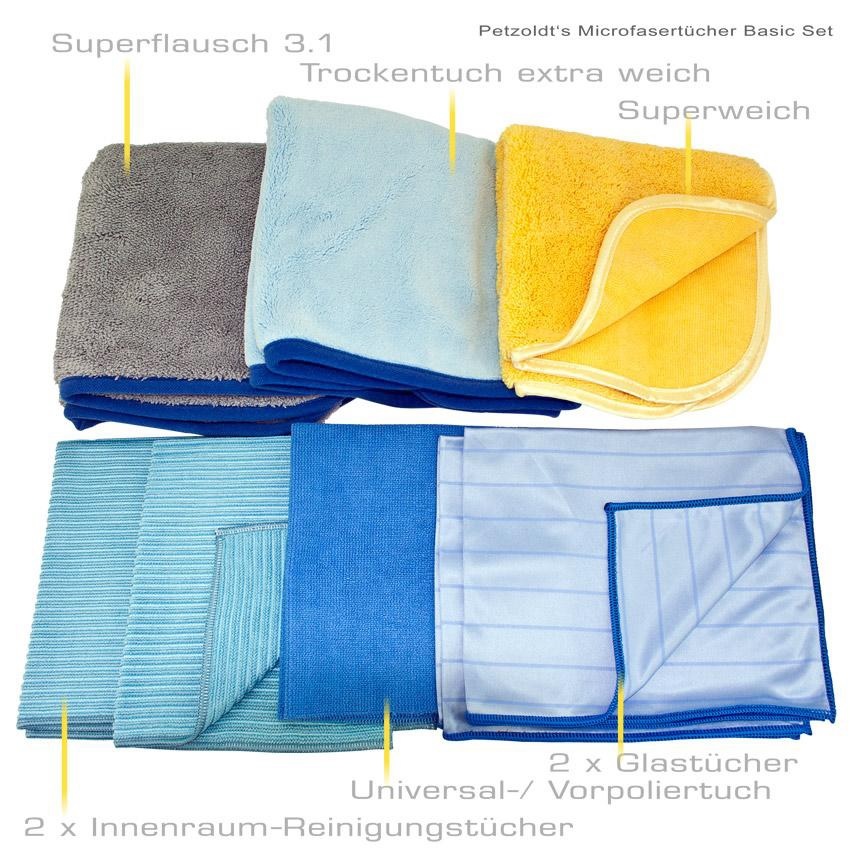 Petzoldt´s BASIC SET